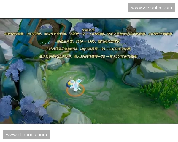 基于英雄智能施法机制的游戏设计与策略优化研究