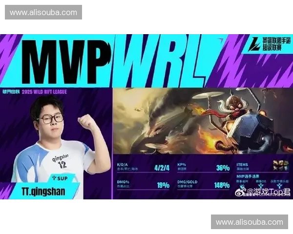 聚焦英雄联盟大师赛巅峰对决全面解析赛事亮点与战术趋势深度洞察